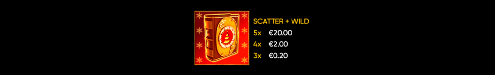 Book of Santa Symbols & Paytable