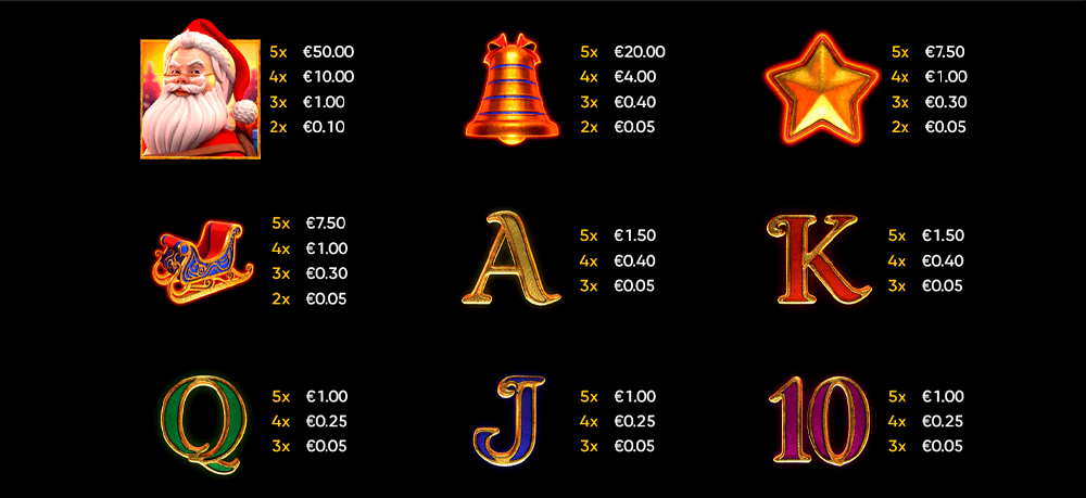 Book of Santa Symbols & Paytable