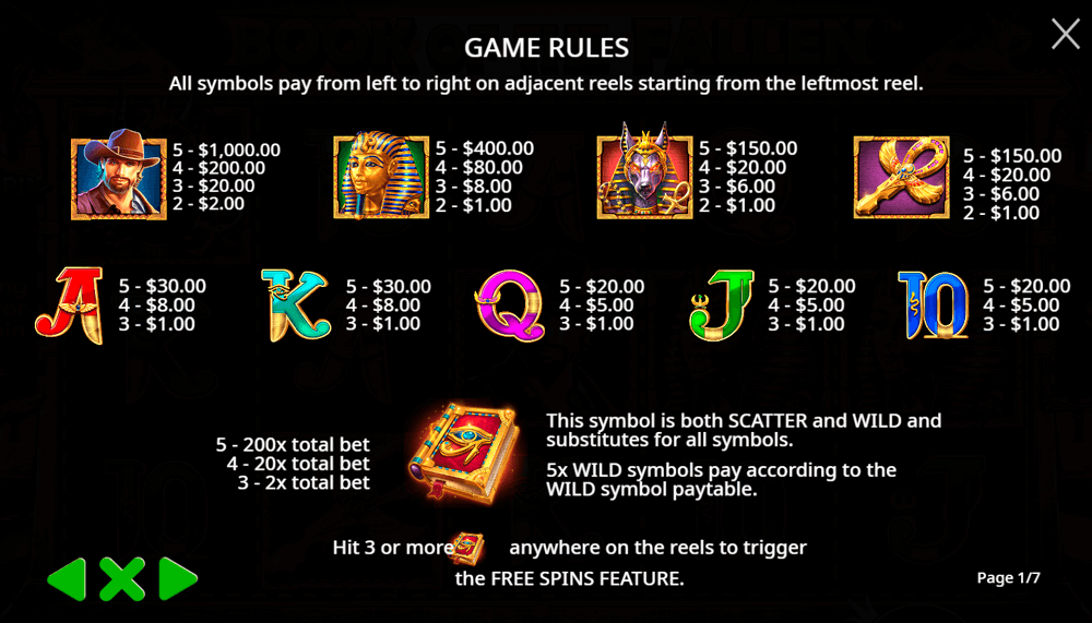 Book of the Fallen Symbols & Paytable